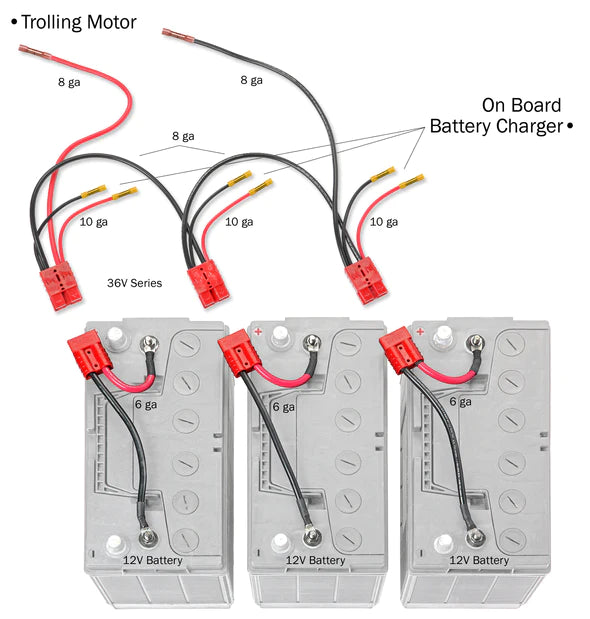 Connect-Ease 36 Volt Series Trolling Motor Connection Kit Lithium Compatible RCE36VBCHK