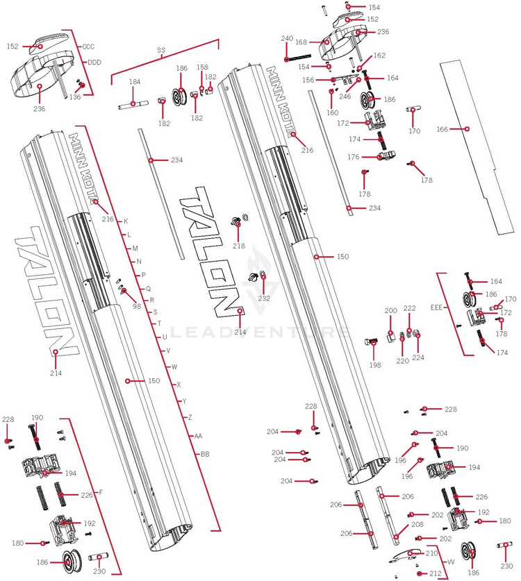 Minn Kota DECAL, BT TALON 10/12 MK P/N: 2376837