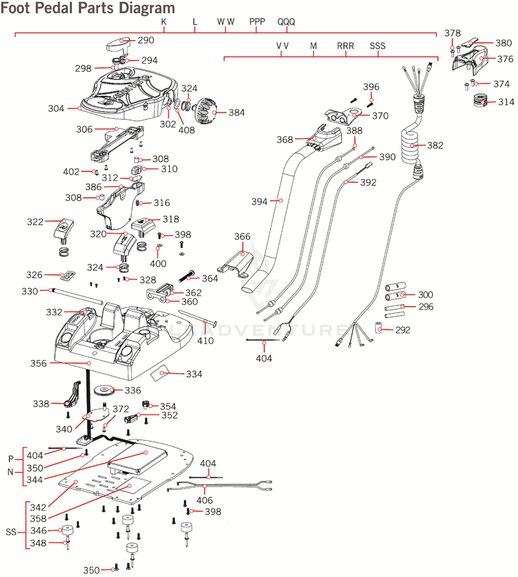 Minn Kota WIRE HARNESS, MOTOR, LONG P/N: 2297411