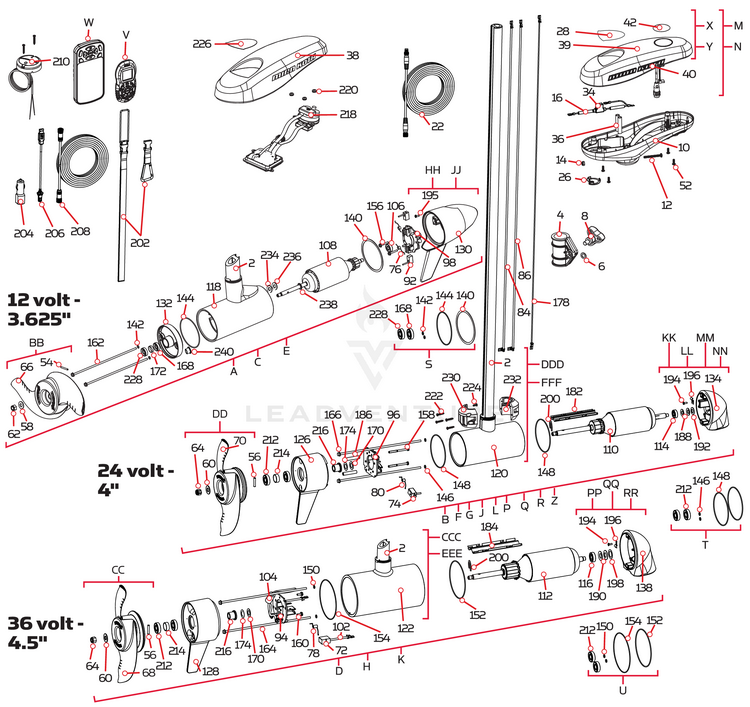 Minn Kota PIN-DRIVE 1.06" LG (SS) | 55LB THRUST | 3.625 P/N: 2092600