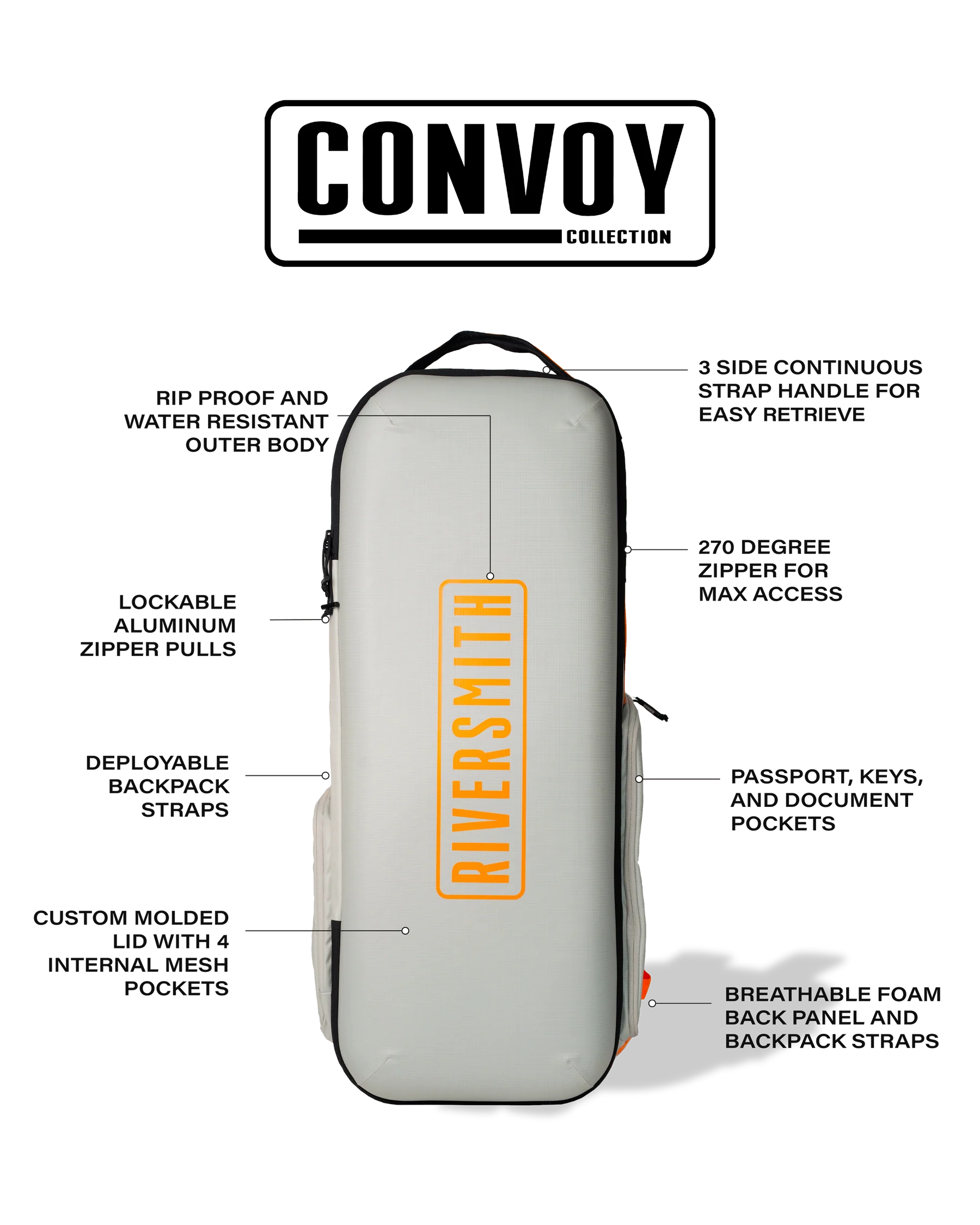 Riversmith Convoy Travel Pack