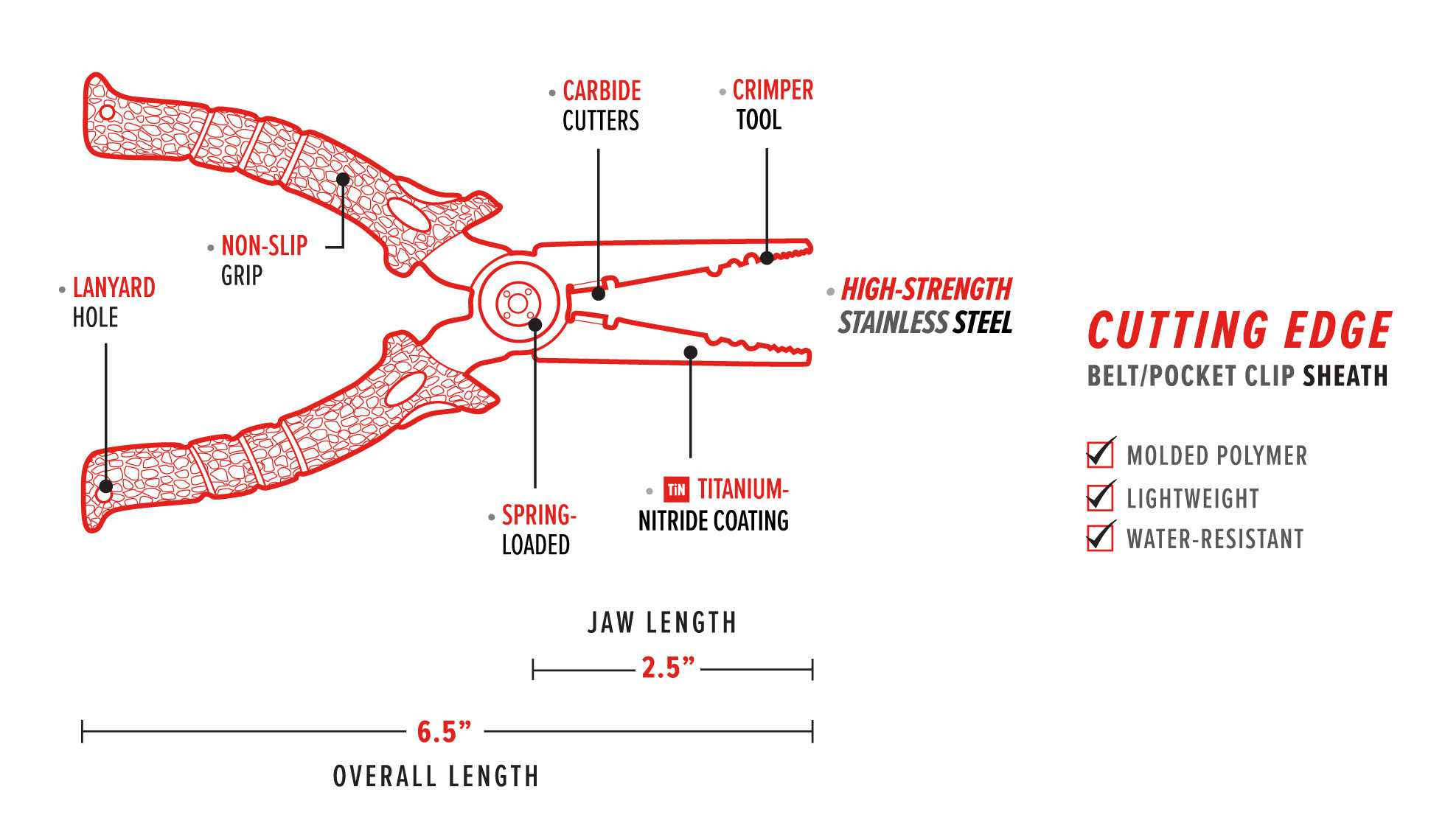 Bubba 6.5 Stainless Steel Pliers
