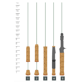 St. Croix Skandic Ice Rod