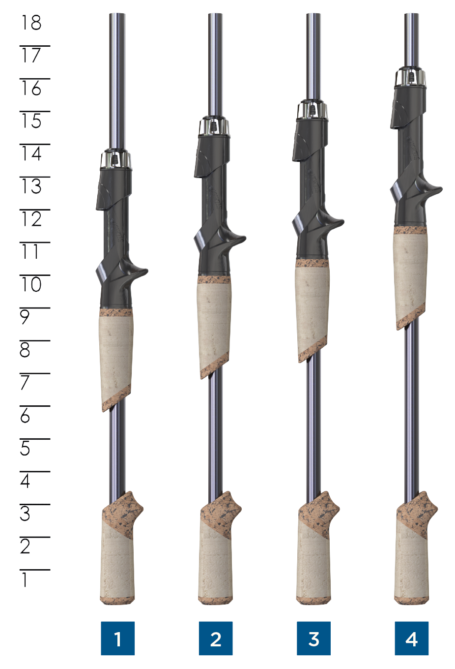 St. Croix Legend X2 - Casting