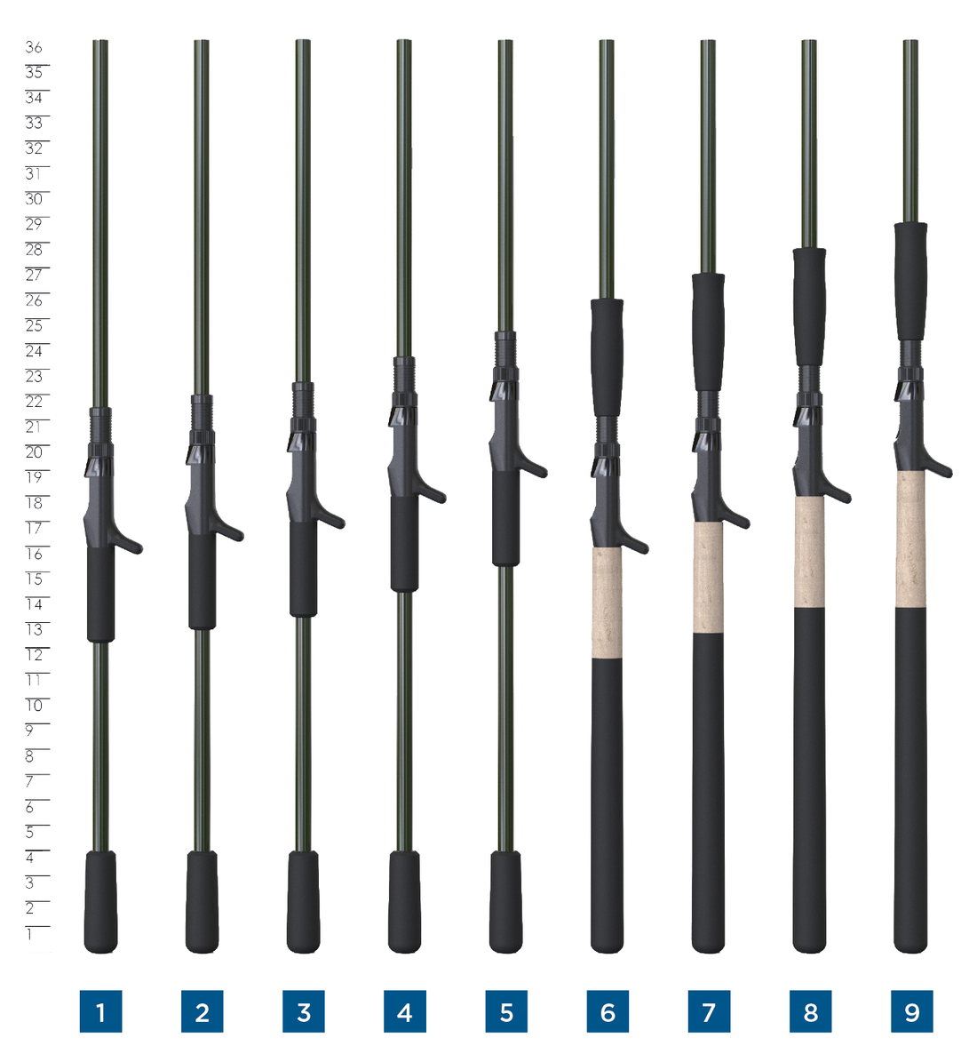 Muskie Rods St. Croix Musky Rods - Musky X