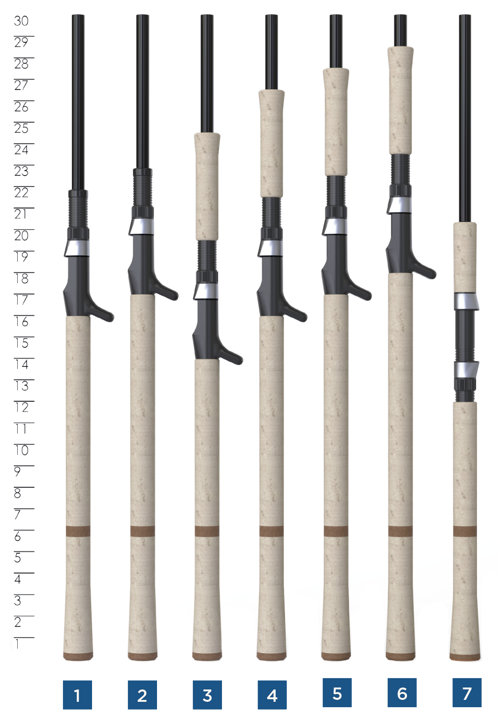 St. Croix Musky Rods - Premier (New 2026)