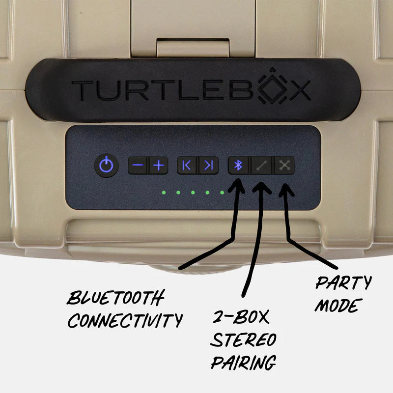 Turtlebox Original