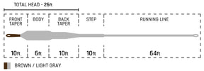 Cortland Streamer Sink Tip 10 T3 Fly Line