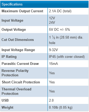 Blue Sea Systems 12/24V Dual USB 2.1A Charger 1016