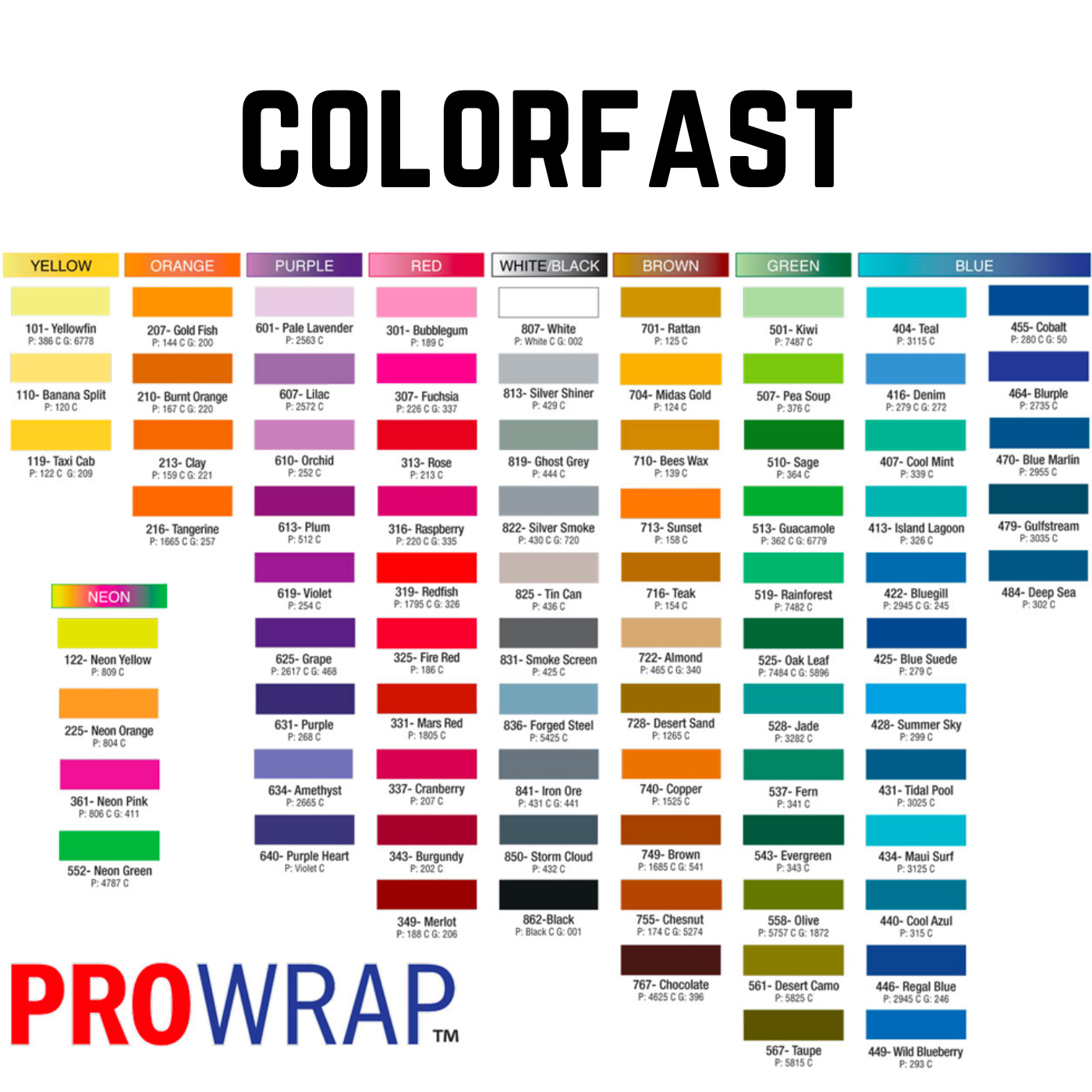 Prowrap Guide Thread (Size D)