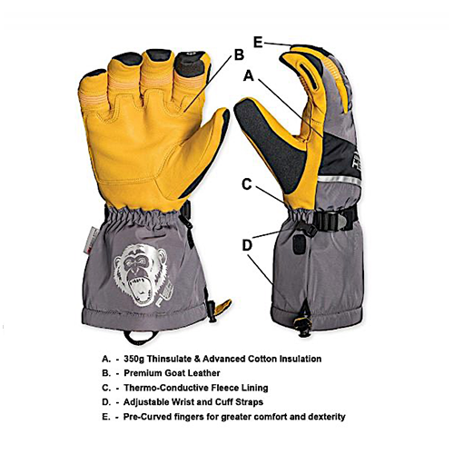 Fish Monkey Yeti Ice Gloves