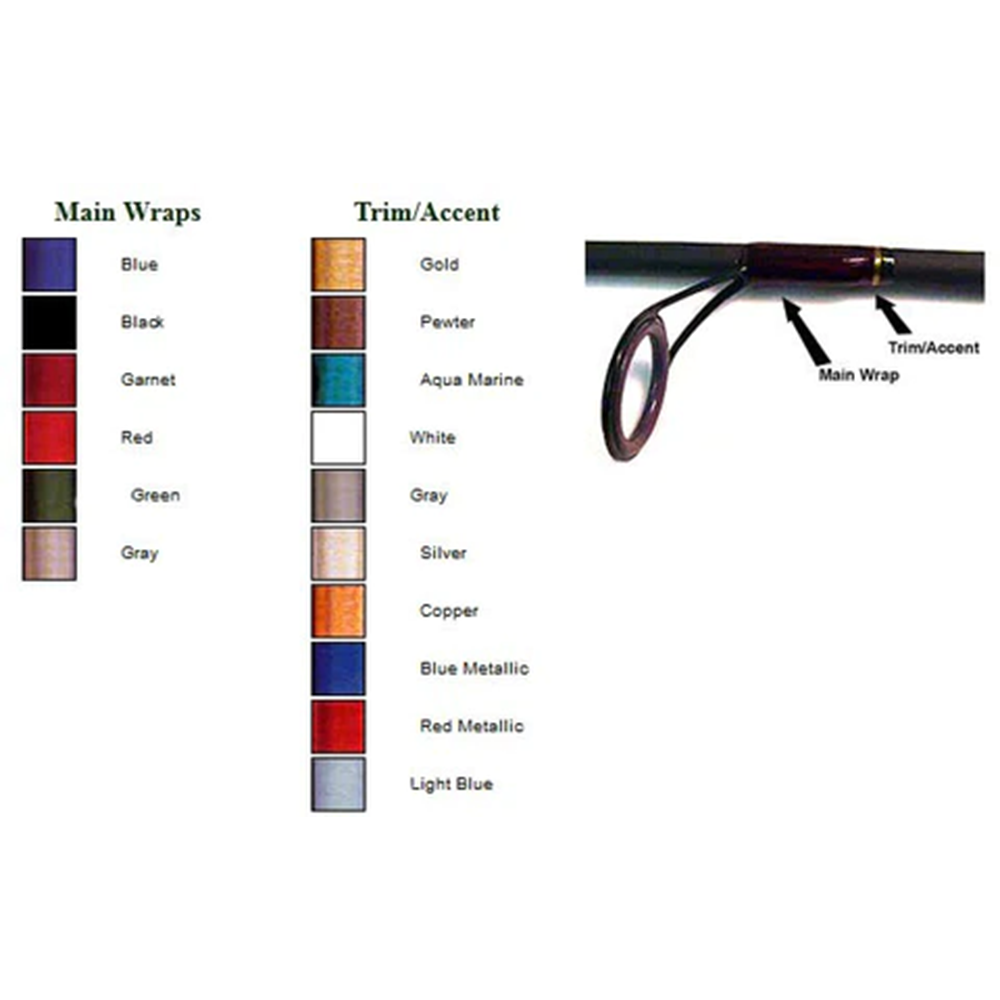 Thorne Bros Custom Predator Musky Rods Thorne bros custom predator musky rods