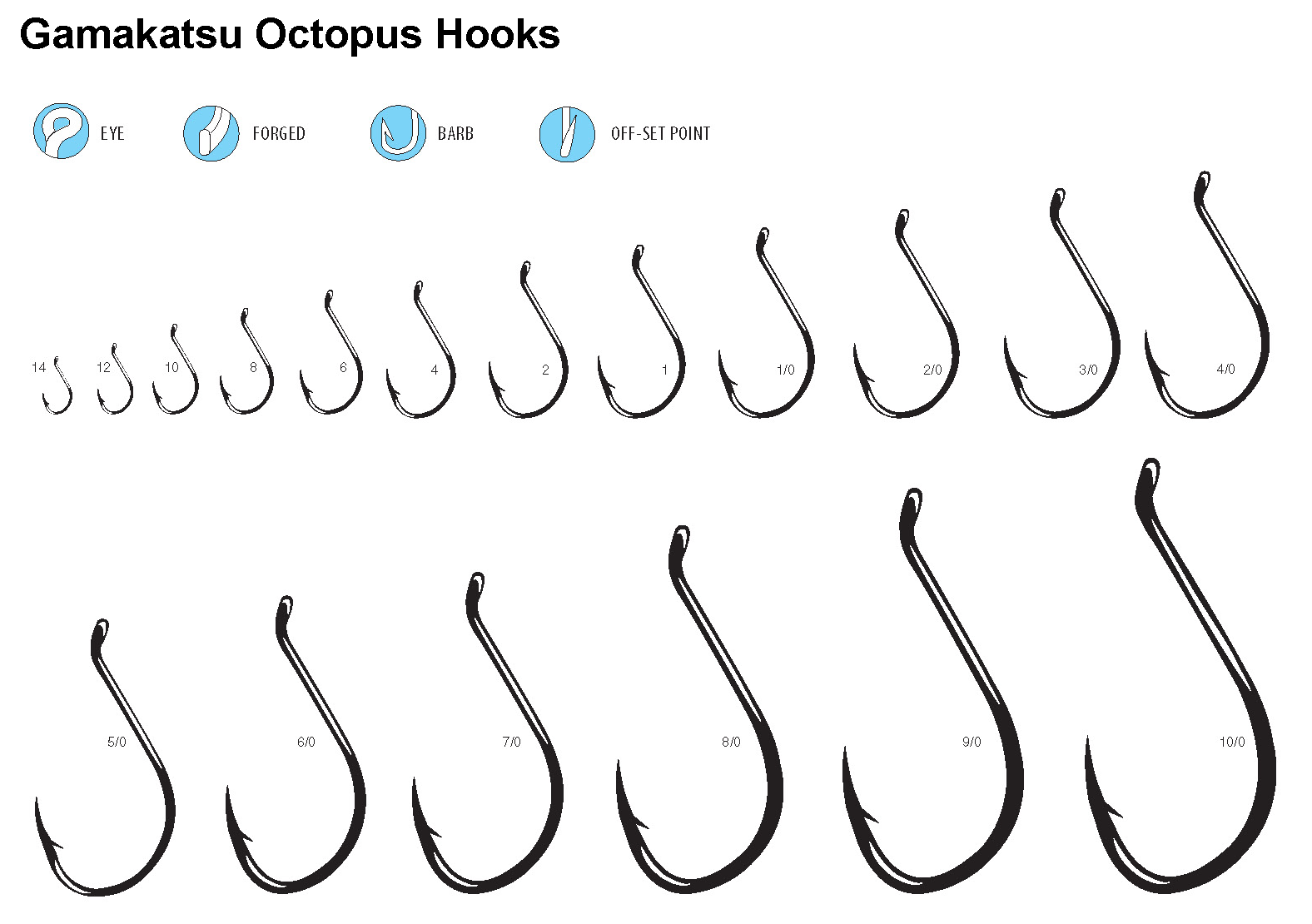 Gamakatsu Octopus Hooks (10 and 25 Packs)-Colored Metallic
