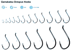 Gamakatsu Octopus Hooks - Bronze (8700985805)